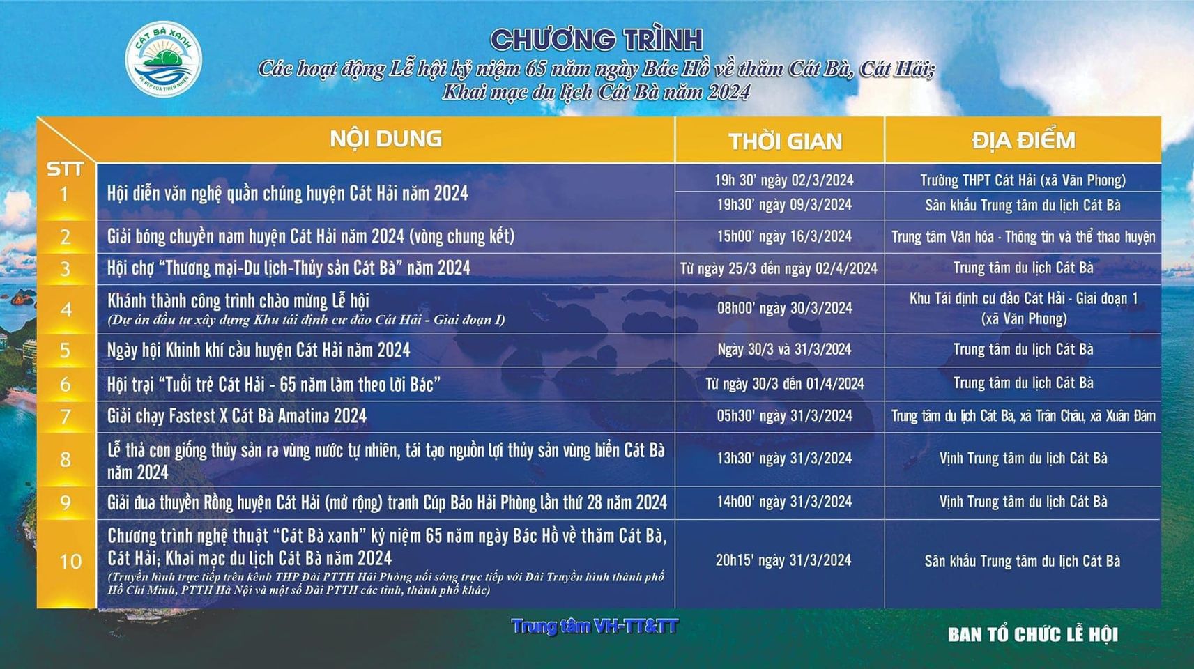 HẢI PHÒNG NÁO NỨC CHUẨN BỊ CHO LỄ HỘI LÀNG CÁ CÁT BÀ